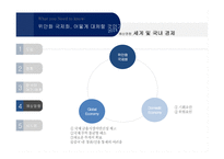 위안화 국제화 결제통화 투자통화 한국의 위안화 비즈니스 세계 경제-18