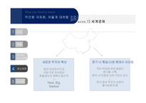 위안화 국제화 결제통화 투자통화 한국의 위안화 비즈니스 세계 경제-20