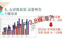 교정복지의 개념 교정복지의 기능 교정복지의 필요성 교정복지의 현황 군범죄 소년범죄-8