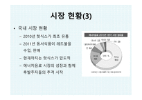 동서식품이 레드불 에너지음료 시장 핫식스 마케팅 레드불 브랜드마케팅 레드불 서비스마케팅 글로벌경영 사례분석 swot-6