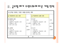 글로벌 메가 트렌드화 글로벌 메가 트렌드화에 따른 기업 전략 조직을 구성하는 구성원 사람을 중시하는 경영.기업의 지적재산권 전쟁 (IBM&FUJITSU)-4