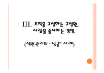 글로벌 메가 트렌드화 글로벌 메가 트렌드화에 따른 기업 전략 조직을 구성하는 구성원 사람을 중시하는 경영.기업의 지적재산권 전쟁 (IBM&FUJITSU)-5