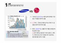 과점적 경쟁 이론 나이키 스포츠마케팅 아디다스 스포츠 경영 스포츠 팀 후원 마케팅 나이키 글로벌 아디다스 사례-5