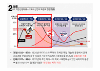 과점적 경쟁 이론 나이키 스포츠마케팅 아디다스 스포츠 경영 스포츠 팀 후원 마케팅 나이키 글로벌 아디다스 사례-12