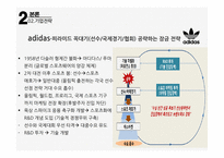 과점적 경쟁 이론 나이키 스포츠마케팅 아디다스 스포츠 경영 스포츠 팀 후원 마케팅 나이키 글로벌 아디다스 사례-15