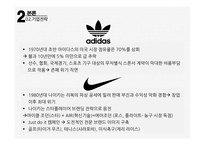 과점적 경쟁 이론 나이키 스포츠마케팅 아디다스 스포츠 경영 스포츠 팀 후원 마케팅 나이키 글로벌 아디다스 사례-17