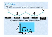유한킴벌리 사례 유한킴벌리마케팅 유한킴벌리 경영전략 물티슈 시장 몽드드 마케팅 시장 점유율 시장분석 제품분석-5