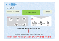 유한킴벌리 사례 유한킴벌리마케팅 유한킴벌리 경영전략 물티슈 시장 몽드드 마케팅 시장 점유율 시장분석 제품분석-9