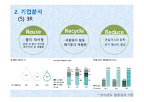 유한킴벌리 사례 유한킴벌리마케팅 유한킴벌리 경영전략 물티슈 시장 몽드드 마케팅 시장 점유율 시장분석 제품분석-12