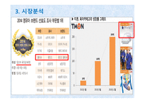 유한킴벌리 사례 유한킴벌리마케팅 유한킴벌리 경영전략 물티슈 시장 몽드드 마케팅 시장 점유율 시장분석 제품분석-14