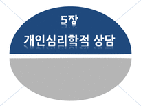 개인심리학적상담 주요학자의생애와업적 인간관 열등감과보상기제 가상적목적론 상담의기법과적용-1