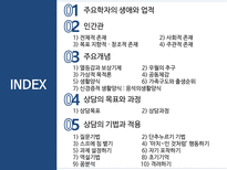 개인심리학적상담 주요학자의생애와업적 인간관 열등감과보상기제 가상적목적론 상담의기법과적용-2