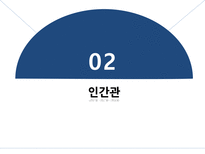 개인심리학적상담 주요학자의생애와업적 인간관 열등감과보상기제 가상적목적론 상담의기법과적용-6