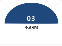 개인심리학적상담 주요학자의생애와업적 인간관 열등감과보상기제 가상적목적론 상담의기법과적용-10