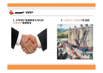 mcm 기업소개 mcm과 에르메스 에르메스 기업소개 mcm 마케팅 mcm 경영전략 mcm 글로벌경영-8