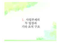 조직구조 성과통제 기업문화 리더십 사업부제의두입장과기타조직구조 기업윤리강령-3