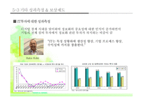 조직구조 성과통제 기업문화 리더십 사업부제의두입장과기타조직구조 기업윤리강령-17