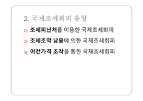 국제조세회피 절세 탈세 조세회피 국제조세회피의 유형 조세피난처 조세조약남용 국제조세회피 방지책-4