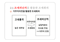 국제조세회피 절세 탈세 조세회피 국제조세회피의 유형 조세피난처 조세조약남용 국제조세회피 방지책-8