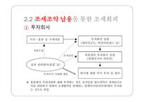 국제조세회피 절세 탈세 조세회피 국제조세회피의 유형 조세피난처 조세조약남용 국제조세회피 방지책-12