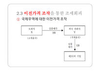 국제조세회피 절세 탈세 조세회피 국제조세회피의 유형 조세피난처 조세조약남용 국제조세회피 방지책-15