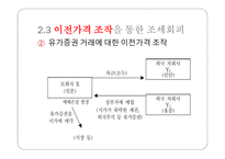 국제조세회피 절세 탈세 조세회피 국제조세회피의 유형 조세피난처 조세조약남용 국제조세회피 방지책-16