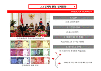 인도네시아 환경 인도네시아 경제적 환경 인도네시아 경제동향 인도네시아 유망산업 및 진출전략 인도네시아 사회적 환경-13