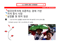 인도네시아 환경 인도네시아 경제적 환경 인도네시아 경제동향 인도네시아 유망산업 및 진출전략 인도네시아 사회적 환경-15