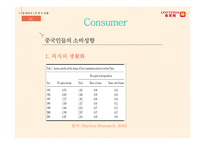 롯데리아 중국시장 롯데리아 햄버거시장 롯데리아 중국진출 롯데리아 브랜드마케팅 롯데리아 서비스마케팅 글로벌경영 사례분석 swot stp 4p-14