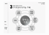 미래사회와 미디어 한국의 공익광고 공익광고의 역사 공익광고의 종류 공익광고의 효과 공익광고의 한계점 이제석과 공익광고-8