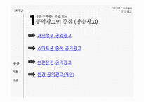 미래사회와 미디어 한국의 공익광고 공익광고의 역사 공익광고의 종류 공익광고의 효과 공익광고의 한계점 이제석과 공익광고-11