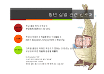 청년실업 문제 청년실업률 현황 청년실업의 원인 국제사회의 청년 실업 청년 실업률전망 청년 실업악순환 한국 청년실업률-2
