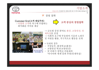 도요타 기업분석 도요타 경영전략 도요타 자동차시장 도요타 브랜드마케팅 도요타 서비스마케팅 도요타 글로벌경영 사례분석 swot stp 4p-8