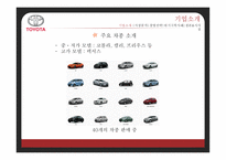 도요타 기업분석 도요타 경영전략 도요타 자동차시장 도요타 브랜드마케팅 도요타 서비스마케팅 도요타 글로벌경영 사례분석 swot stp 4p-11