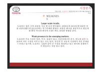 도요타 기업분석 도요타 경영전략 도요타 자동차시장 도요타 브랜드마케팅 도요타 서비스마케팅 도요타 글로벌경영 사례분석 swot stp 4p-19
