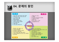 학생 자살의 사례 학생 자살의 정의 학생 자살 문제의 실태 학생 자살 문제의 원인 자살 사회문제 자살 사례분석 자살 학교 부모-17