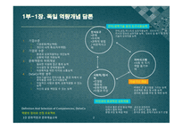문화역량 문화예술교육 문화역량 비교 예술교육 문화자본 문화역량(미술관) 독일 역량개념 문화역량 개념 미국 문화역량-2