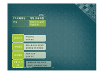 문화역량 문화예술교육 문화역량 비교 예술교육 문화자본 문화역량(미술관) 독일 역량개념 문화역량 개념 미국 문화역량-12