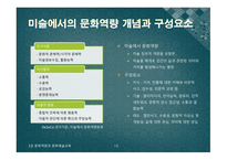 문화역량 문화예술교육 문화역량 비교 예술교육 문화자본 문화역량(미술관) 독일 역량개념 문화역량 개념 미국 문화역량-13