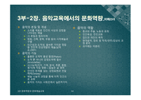문화역량 문화예술교육 문화역량 비교 예술교육 문화자본 문화역량(미술관) 독일 역량개념 문화역량 개념 미국 문화역량-14