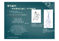 문화역량 문화예술교육 문화역량 비교 예술교육 문화자본 문화역량(미술관) 독일 역량개념 문화역량 개념 미국 문화역량-16