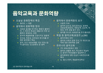 문화역량 문화예술교육 문화역량 비교 예술교육 문화자본 문화역량(미술관) 독일 역량개념 문화역량 개념 미국 문화역량-18