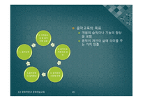 문화역량 문화예술교육 문화역량 비교 예술교육 문화자본 문화역량(미술관) 독일 역량개념 문화역량 개념 미국 문화역량-20