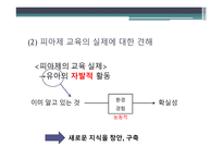 레지오에밀리아교수법 사회적 구성주의 피아제의 구성주의 사회적 상호작용주의 구성주의란 피아제 학파의 사회적 상호작용주의-3
