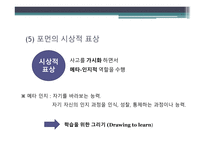 레지오에밀리아교수법 사회적 구성주의 피아제의 구성주의 사회적 상호작용주의 구성주의란 피아제 학파의 사회적 상호작용주의-6