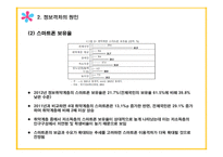 정보사회의 이해 정보격차 정보격차 정의 정보격차 원인 유비쿼터스 시대 정보해독력 정보격차-15