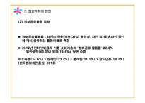 정보사회의 이해 정보격차 정보격차 정의 정보격차 원인 유비쿼터스 시대 정보해독력 정보격차-20