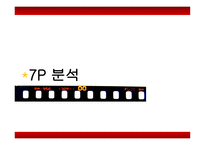 CGV 기업분석 CGV 마케팅 CGV 중국시장 CGV 브랜드마케팅 CGV 서비스마케팅 CGV 글로벌경영 사례분석 swot stp 4p-8