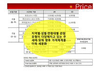 CGV 기업분석 CGV 마케팅 CGV 중국시장 CGV 브랜드마케팅 CGV 서비스마케팅 CGV 글로벌경영 사례분석 swot stp 4p-12