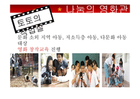 CGV 기업분석 CGV 마케팅 CGV 중국시장 CGV 브랜드마케팅 CGV 서비스마케팅 CGV 글로벌경영 사례분석 swot stp 4p-19
